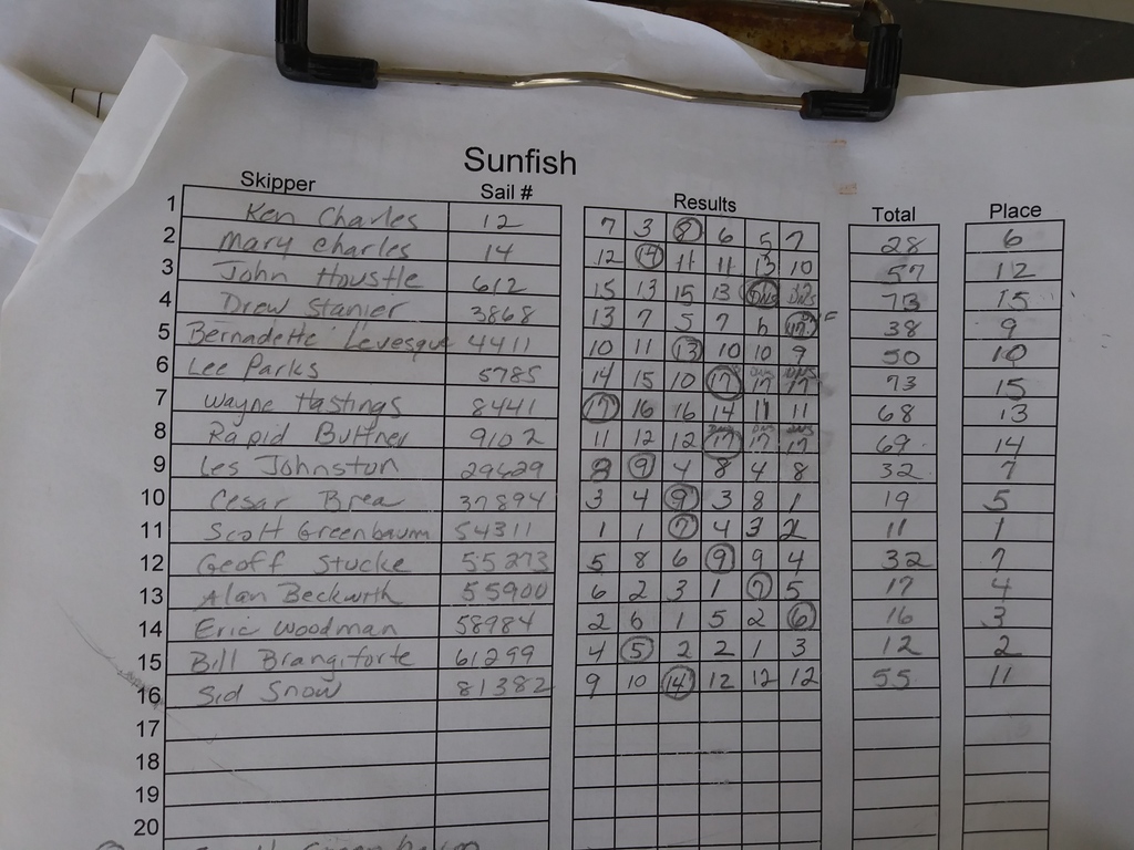 No description provided for: /2018/0922-race-results/photo02.html