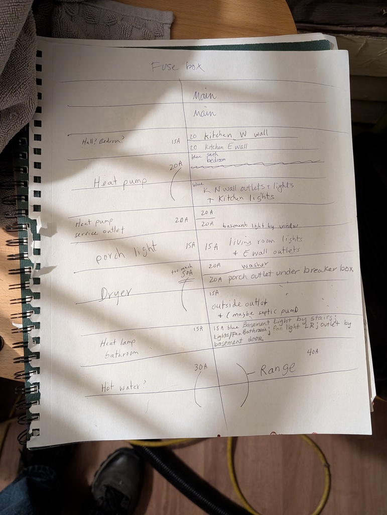 No description provided for: /2025/04-06/0430-sandy-kitchen/photo03.html