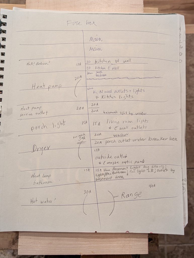 No description provided for: /2025/04-06/0430-sandy-kitchen/photo04.html