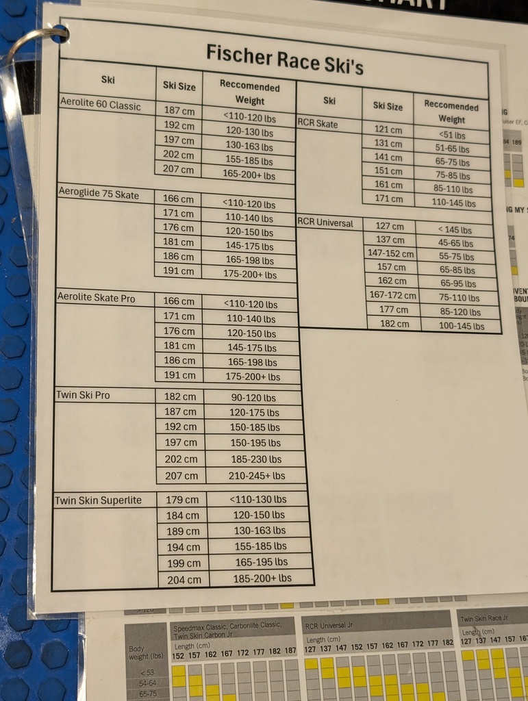 No description provided for: /2025/10-12/1123-fischer-skis/photo01.html